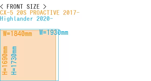 #CX-5 20S PROACTIVE 2017- + Highlander 2020-